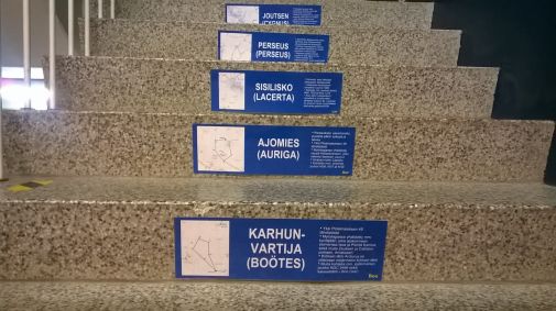 Portaitten tähtikuviot